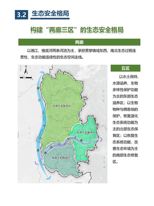 新南镇国土空间总体规划编制实践与思考