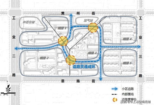 武汉市典型社区改造规划在国土空间体系中的路径探索