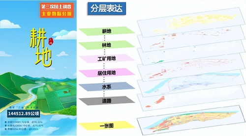 回眸南京规划资源这五年 国土空间规划的深刻变革与未来蓝图