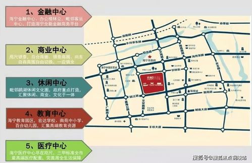 海宁 样板间图片,装修效果图,楼盘规划图,实景图 ...