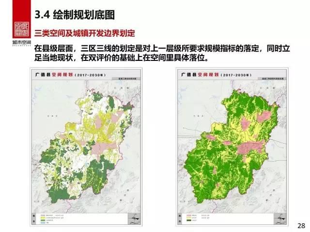 「产业地产」 310-县级国土空间规划编制